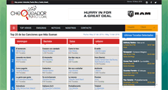 Desktop Screenshot of chequeador.com